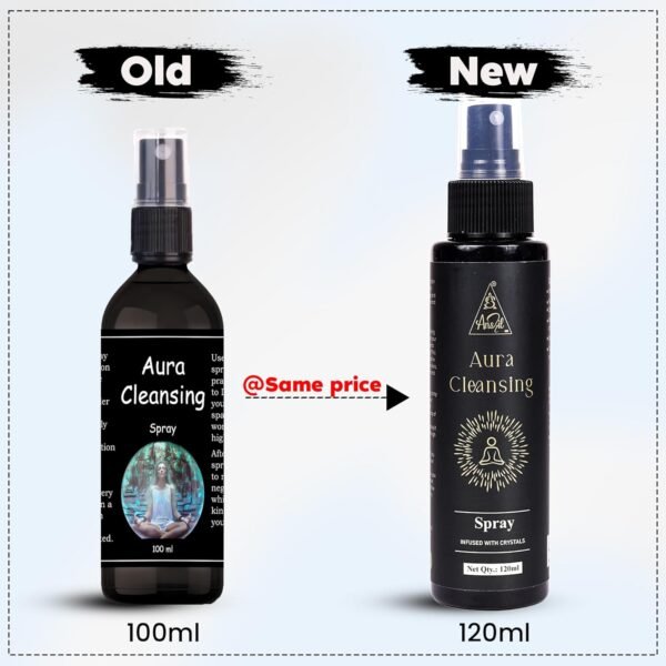 Anshil Evil Eye Protection spray - Image 3